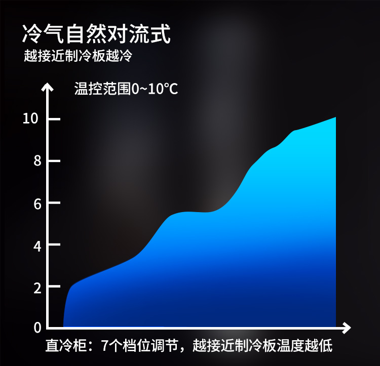 食品機(jī)械 食品機(jī)械