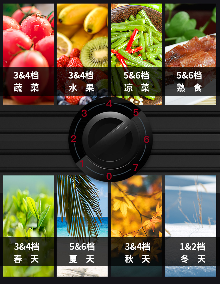 食品機(jī)械 食品機(jī)械