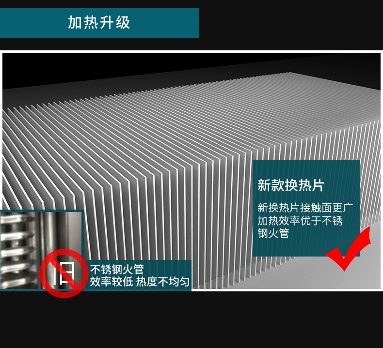 食品機械 食品機械