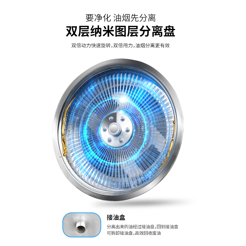 食品機械 食品機械