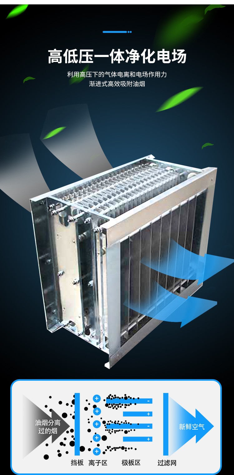 食品機械 食品機械