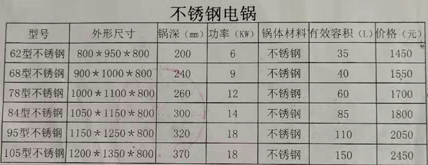 食品機械 食品機械