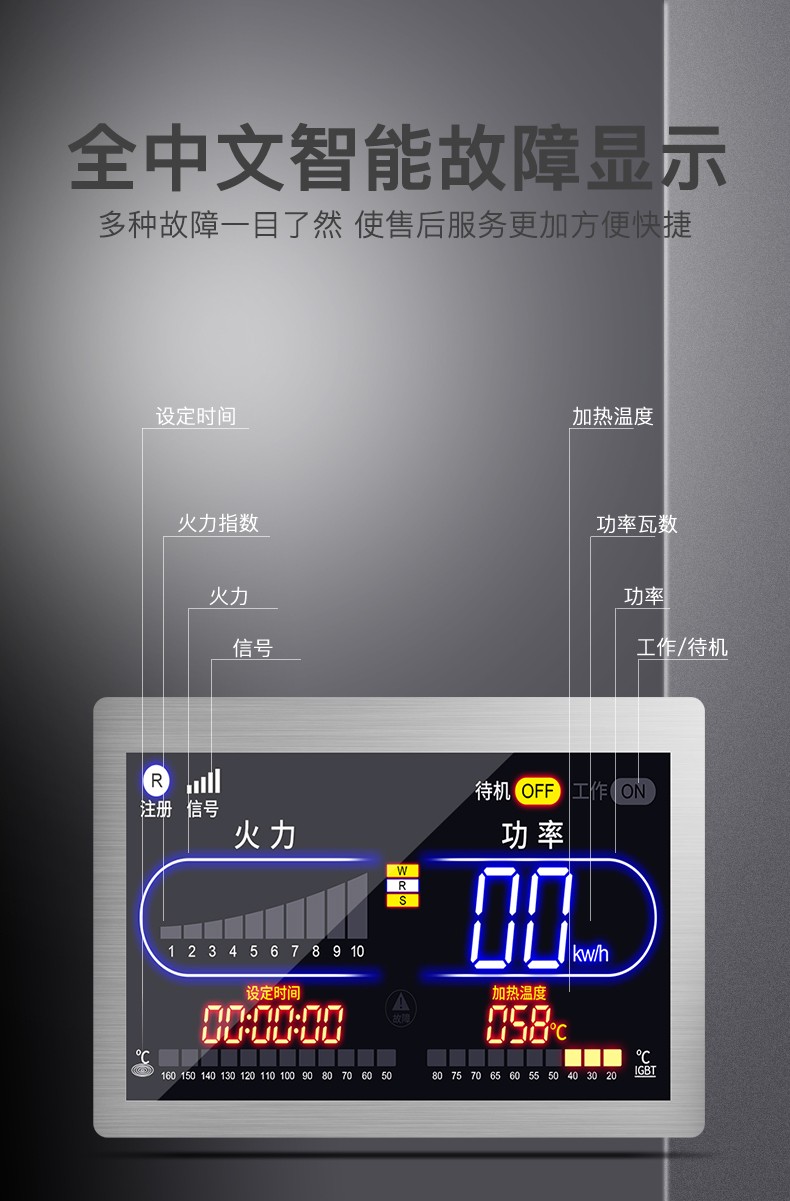 食品機(jī)械 食品機(jī)械