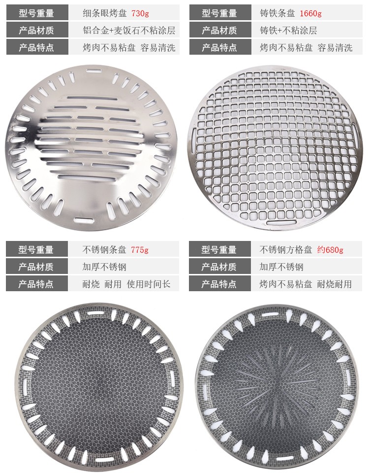 食品機械 食品機械