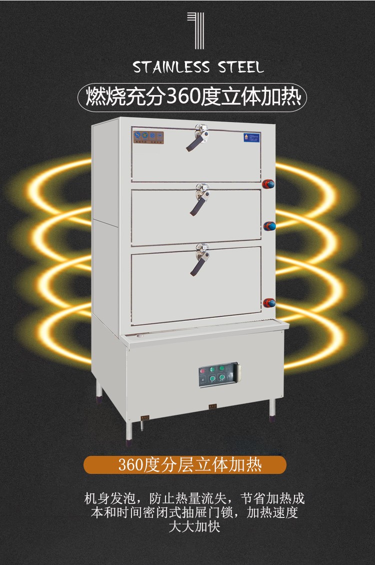 食品機(jī)械 食品機(jī)械