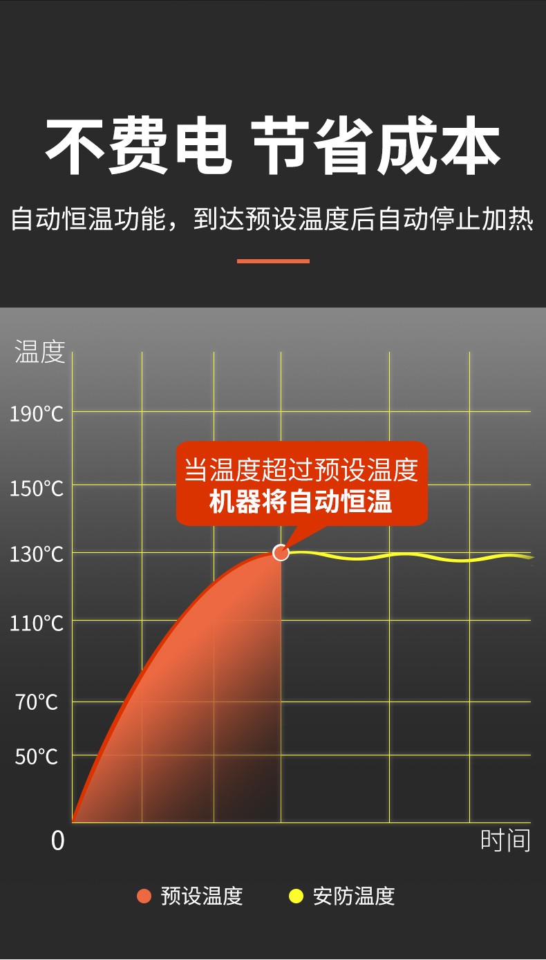 食品機(jī)械 食品機(jī)械