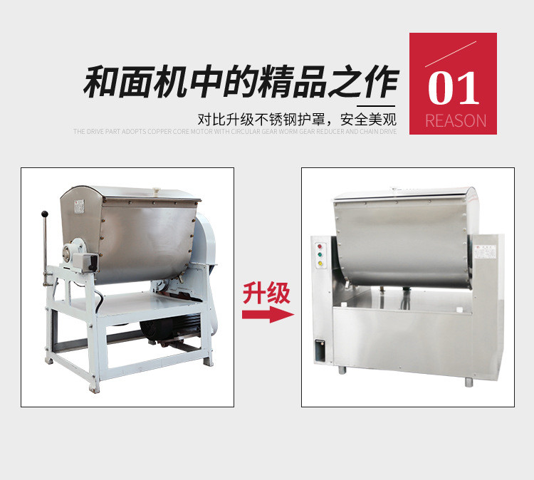 食品機械 食品機械