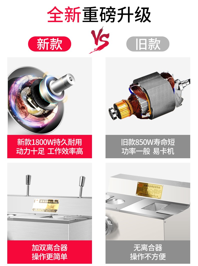 食品機(jī)械 食品機(jī)械