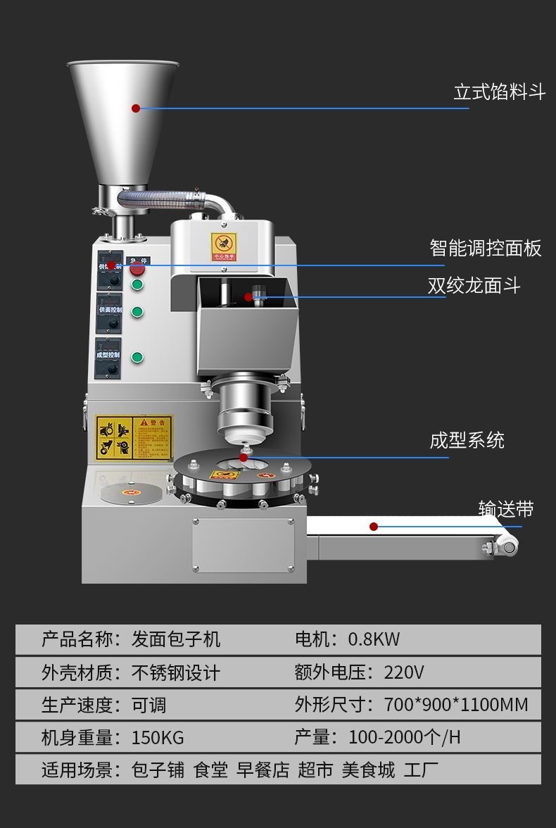 食品機械 食品機械