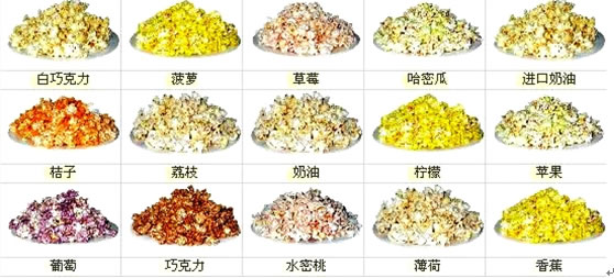 食品機械 食品機械